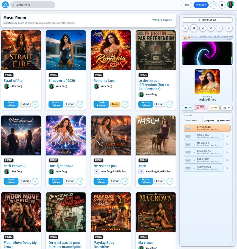 Nouveautés musicales et inédits ajoutés